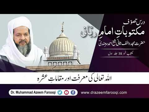 Video thumbnail: Research Insight by Dr. Muhammad Azeem Farooqi
